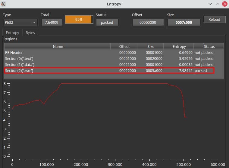 Technical-Report-BluStealer_2